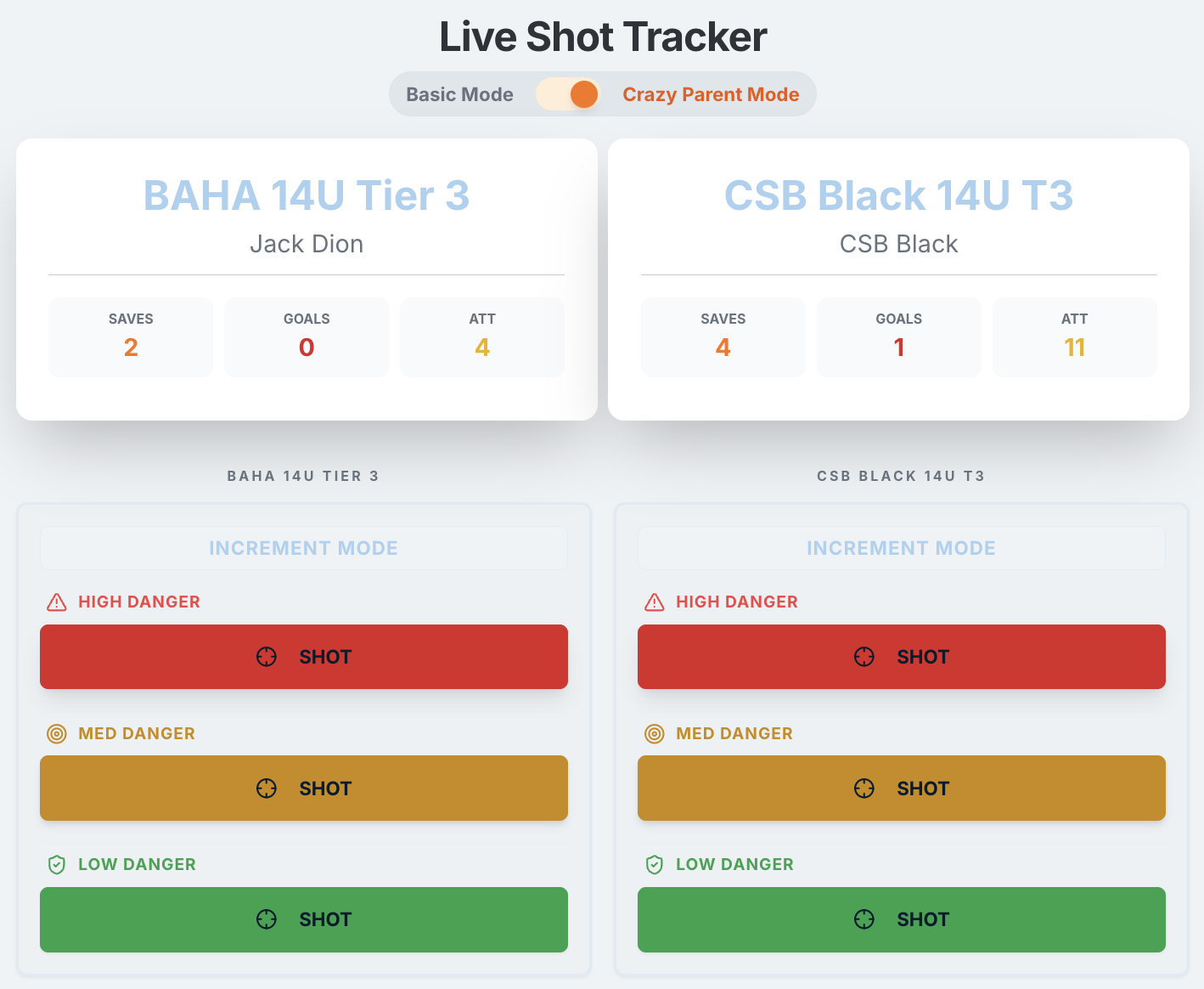 Real-time Shot Tracker